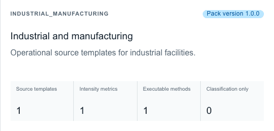 Current Carbo Brain industrial sector pack with source templates, intensity metrics and supported methods